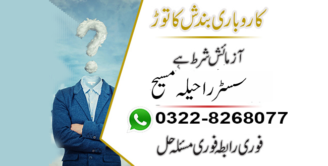 Business Problem Solutions